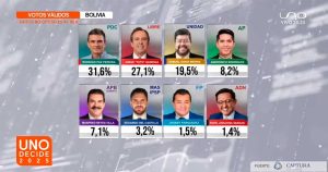ELECCIONES-GENERALES