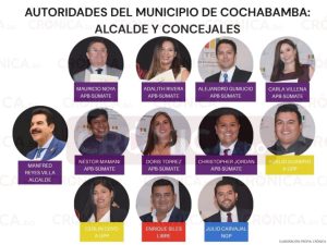 Alcalde y concejales del municipio de Cochabamba. CRÓNICA