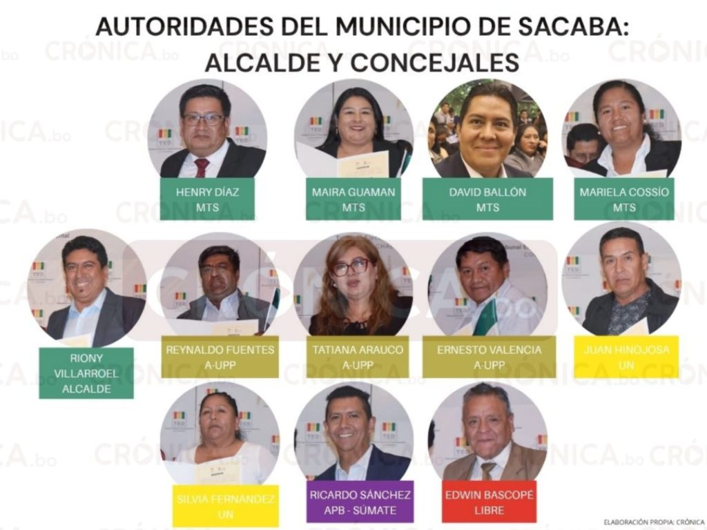 Alcalde y concejales del municipio de Sacaba. CRÓNICA